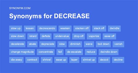 decrease synonym